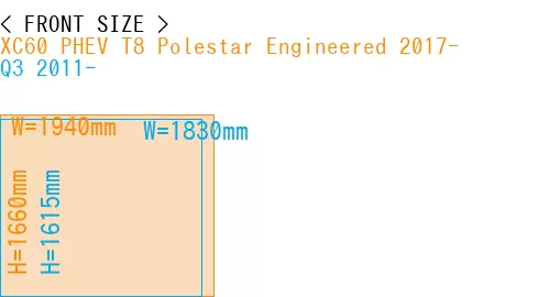 #XC60 PHEV T8 Polestar Engineered 2017- + Q3 2011-